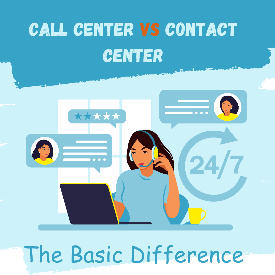 A call center and contact center both refer to facilities that provide customer service and support through communication channels