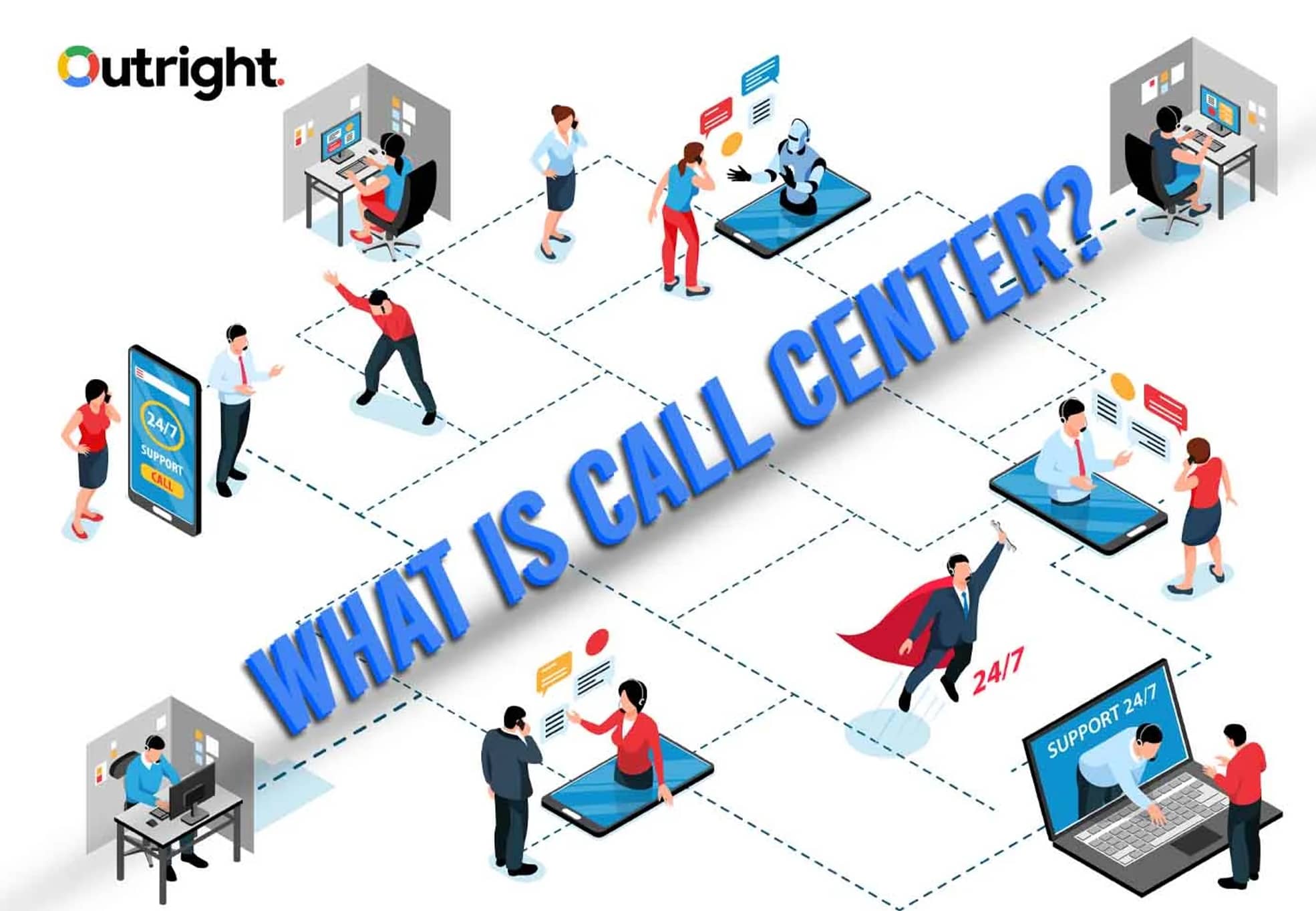 What is a call center?